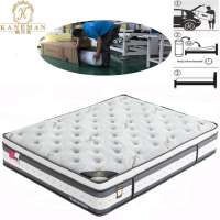 10 inch  luxury roll in box pocket spring mattress