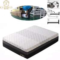 12  inch luxury roll in box memory foam mattress