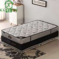 Single thin bed spring mattress vacuum compressed very cheap mattress