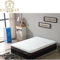 Wholesale compressed latex foam mattress can be customized