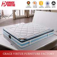 Waimaotong wholesale memory foam and feather pocket coil mattress