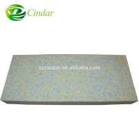 Customized high compression 120-250kg/m3 polyurethane renewable foam