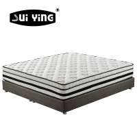 Top Grade seven zone pocket king size spring healthy mattress