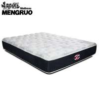 Memory foam mattress mats